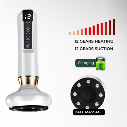 Cellurette Pro Massager