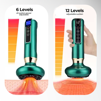 Cellurette Pro Massager